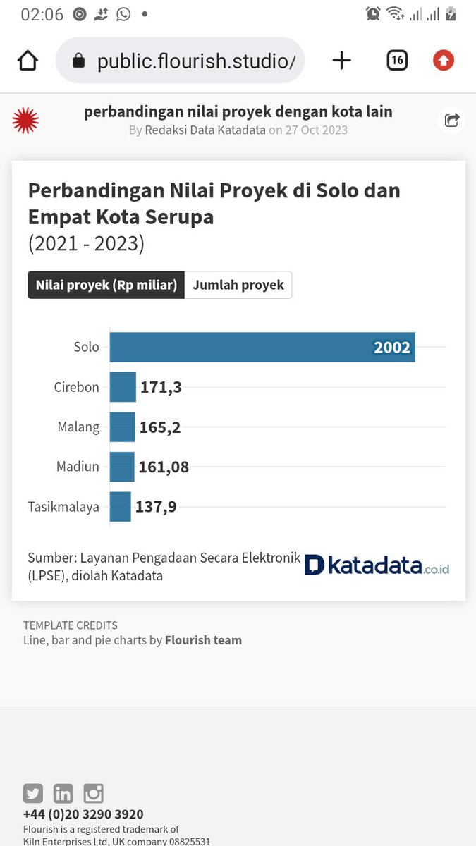 <a href="/unilubis/">unilubis</a> <a href="/IDNTimes/">IDN Times</a> Tambahin nih