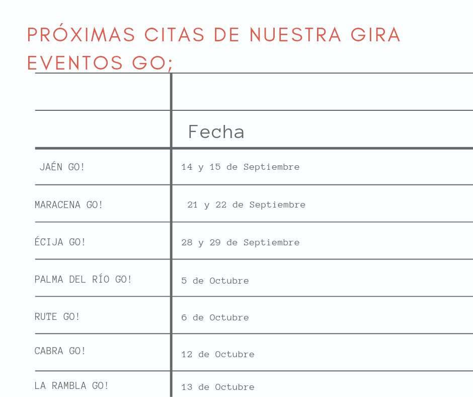 EventosGoFF's tweet photo. Os dejamos como cada lunes un listado de próximos eventos en nuestra gira de #eventosgo https://t.co/SLdvadADqk