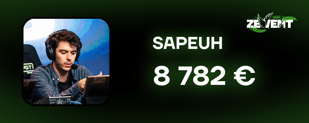 Première fois que je live + de 3 heures ......et premier Zevent
merci les gamers pour tout ça 💚