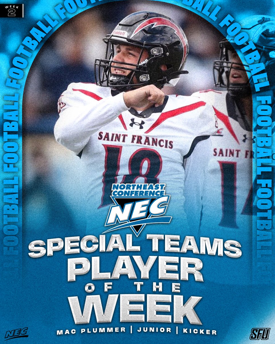 NEC Football (@necfootball) on Twitter photo 🏈🏅The #NECFB Special Teams Player of the Week is ᴍᴀᴄ ᴘʟᴜᴍᴍᴇʀ from <a href="/SFUathletics/">Saint Francis Red Flash</a>❗️
» Was perfect in 3 FG attempts (50, 33, 46 yds) & 2 PATs to lead the 🔴⚡️ to their 1st-ever FBS win at Kent St.
» Kicked the 24th 50+ yard FG in NEC history
#NECelite x #NECSTPOW 🏈🏅The #NECFB Special Teams Player of the Week is ᴍᴀᴄ ᴘʟᴜᴍᴍᴇʀ from <a href="/SFUathletics/">Saint Francis Red Flash</a>❗️
» Was perfect in 3 FG attempts (50, 33, 46 yds) & 2 PATs to lead the 🔴⚡️ to their 1st-ever FBS win at Kent St.
» Kicked the 24th 50+ yard FG in NEC history
#NECelite x #NECSTPOW