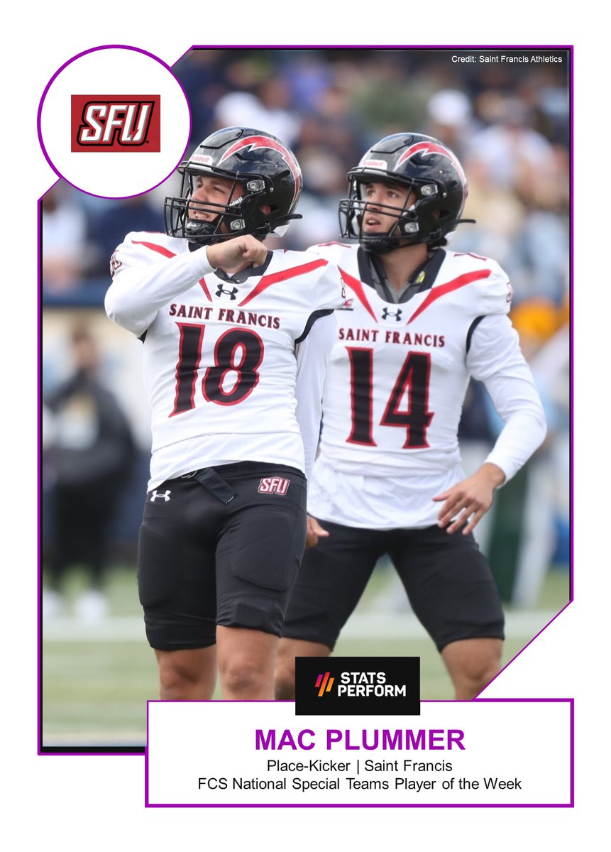 Stats Perform FCS National Special Teams Player of the Week  

Congratulations to Saint Francis PK Mac Plummer

Story: theanalyst.com/na/2024/09/sta…