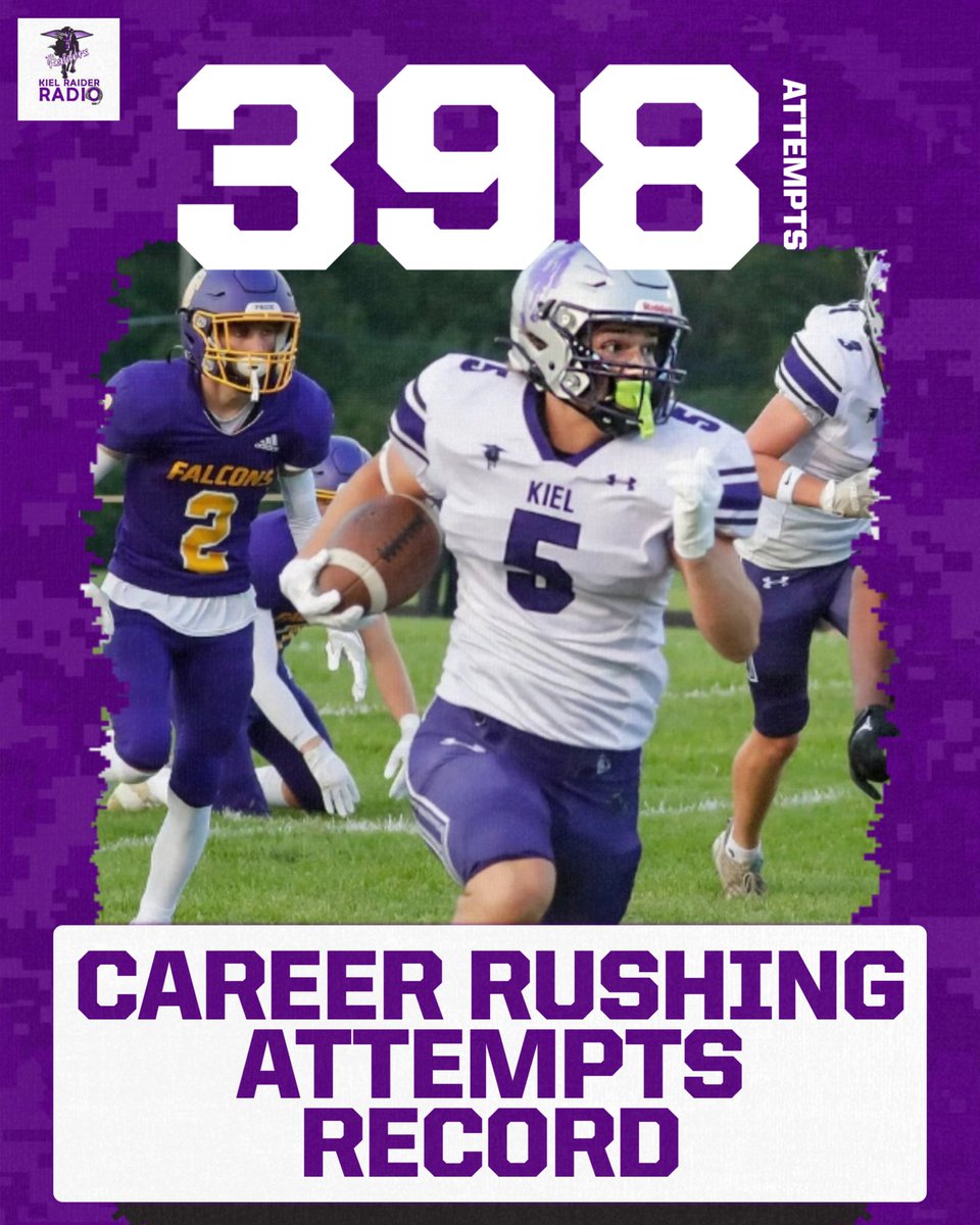NOT ONE BUT TWO CAREER RECORDS BROKEN! 

Senior’s Cade Voelker and Bryce Gullixon both took down records at Ron Rubick Field on Friday Night in a rout of Roncalli.

Voelker broke the Career Passing TD record and Gullixon broke the Career Rushing Attempts record!