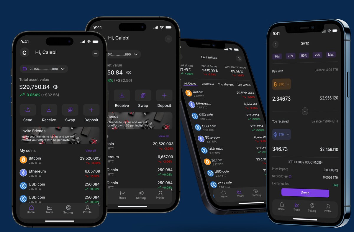 calebattraction's tweet image. Hello X! day 20 of the 40 days ui challenge checked. i replicated acrypto web 3 mobile app ui for today&apos;s challenge.let me know what you think.      #40dayschallengewithnelly #40daysuidesign #uidesignchallenge.
@Nellygoke_UX
peace!