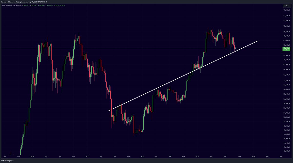 Mister Crypto tweet media