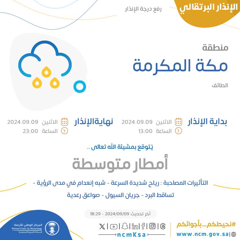 NCMKSA's tweet photo. الإنذار البرتقالي - #منطقة_مكة_المكرمة - #الطائف  

للتفاصيل  https://t.co/egvN0oa0SJ 

#الإنذار_المبكر #طقس_السعودية
#المركز_الوطني_للأرصاد https://t.co/vckPbmygUv