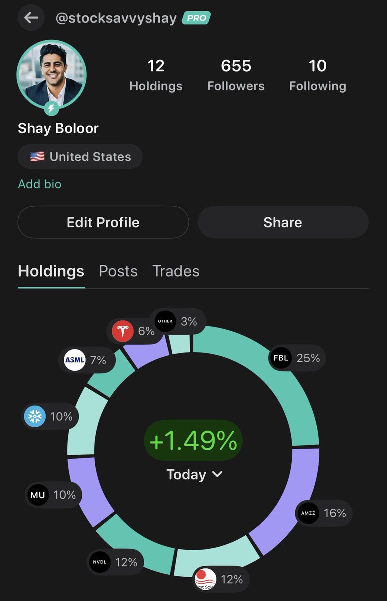 StockSavvyShay's tweet photo. Here's my updated AI portfolio that I created on Blossom 🧐

Current holdings: $NVDA, $META, $AMZN, $FSLR, $SNOW, $ASML, $MDB, $TSLA, $FBL, $NVDL, $AMZZ https://t.co/JdGeb0OlsW
