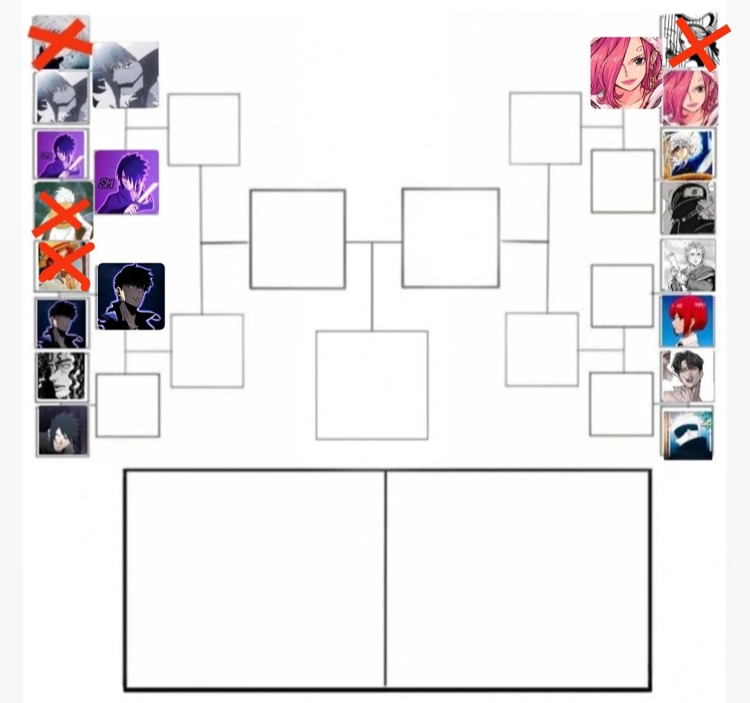 بعد انقضاء الجولة الثالثه والرابعة هؤلاء هم المتأهلين مبارك لكم <a href="/so_ng_jin/">✘𝑺𝑼</a> , <a href="/Nusaibaii/">نُسَيْبة</a> 
بكرة بإذن الله مواجهة بين <a href="/3zdfy/">عبدالعزيز</a> , <a href="/tamim_obito/">🎭/رومان بطل عالم⏳</a> 

وايضا بين <a href="/y_alkassaji/">هنتر||ينال🇵🇸</a> ، <a href="/AHMEDAH43756313/">Âhmęd Bóūrbøñ</a>  كلهم بإذن الله على الساعة 6