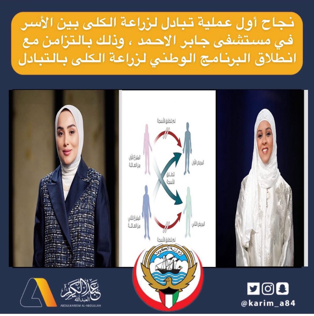رئيس مختبر زراعة الاعضاء والمشرف على برنامج التبادل د.ندى الشطي:الإنجاز  ثمرة جهود طويلة وتعاون مثمر بين مختلف الأقسام الطبية وذلك في  إطار استراتيجية وزارة الصحة لتعزيز خدمات زراعة الأعضاء في البلاد،حيث يساهم البرنامج الجديد في تقليل فترات الانتظار والتخفيف من معاناة المرضى.