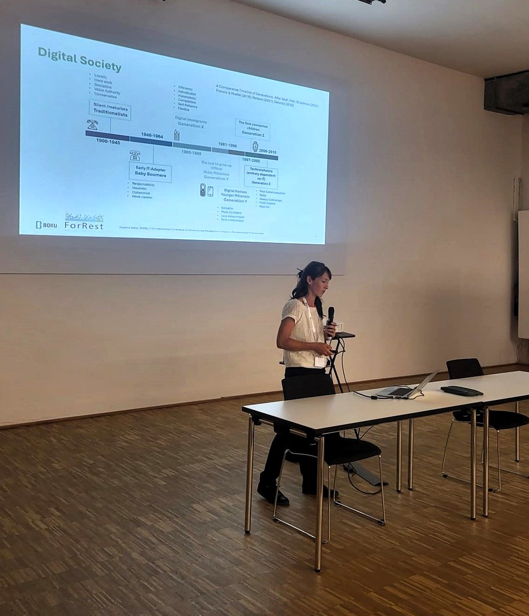 Fruzsina Stefán (@stefruzsi) on Twitter photo Grateful to have been part of #MMV12 and spend an inspiring week in the beautiful #LüneburgerHeide🌿, where I presented our <a href="/ForRest_bigdata/">ForRest - Big Data in Forest Recreation</a> findings on #digital #skills & habits across #generations as part of the <a href="/ILEN_BOKU/">BOKU_ILEN @BOKU_ILEN@wien.rocks</a> team. A huge thank you to the amazing organizers! 🙌 Grateful to have been part of #MMV12 and spend an inspiring week in the beautiful #LüneburgerHeide🌿, where I presented our <a href="/ForRest_bigdata/">ForRest - Big Data in Forest Recreation</a> findings on #digital #skills & habits across #generations as part of the <a href="/ILEN_BOKU/">BOKU_ILEN @BOKU_ILEN@wien.rocks</a> team. A huge thank you to the amazing organizers! 🙌