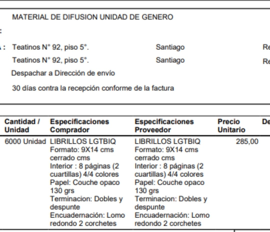 aldunatefran's tweet photo. 2 palitos que el secretario de prevención del delito, @EduardoVergaraB, podría haber invertido en cámaras de seguridad, por ejemplo...
Pero no. Compremos librillos LGBTIQ+, super prioridad!!! ✌🏻🌈
#RenunciaVergara 
#RenunciaMonsalve 
#RenunciaTohá 
#GobiernoDeInutiles https://t.co/jNkxQIYy6e