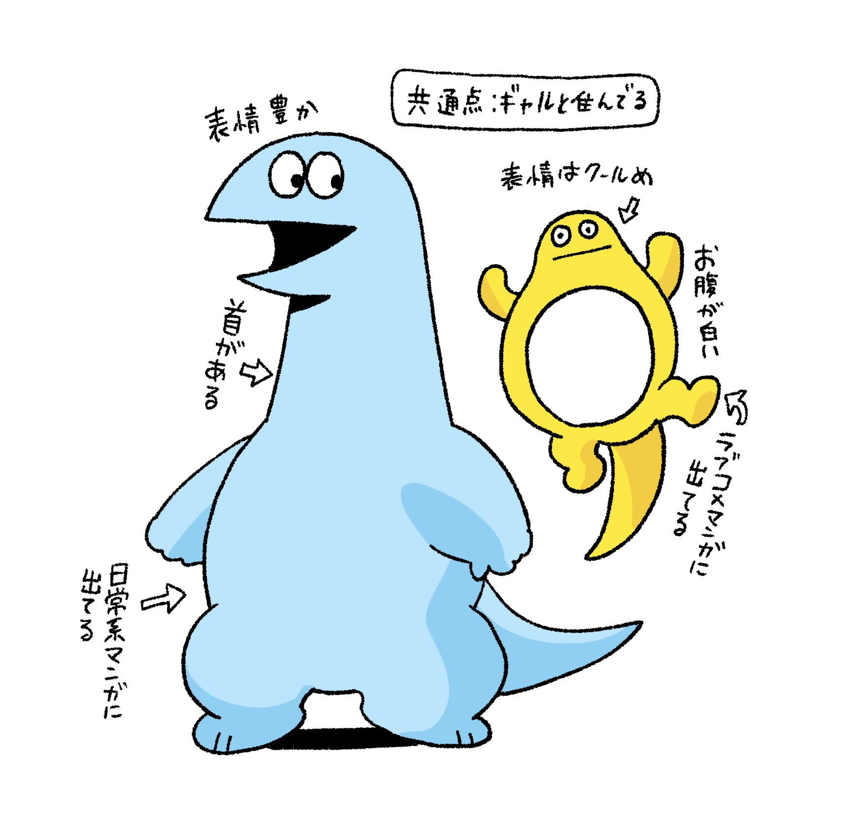 恐竜くん (@GRAAAAAAAAR) / X
