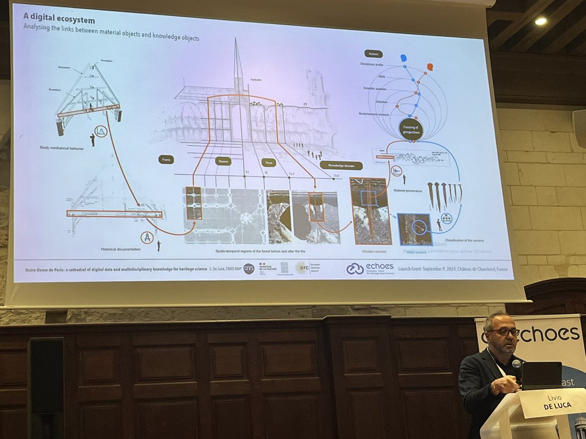 agiati's tweet photo. Great talk by @livio_de_luca on the digital reconstruction of the Notre-Dame de Paris, which combines material objects w/ their conceptual context, towards the restoration of the monument after the 🔥. This would make excellent @DARIAHeu workflows for the SSHOM.
#EchoesLaunch https://t.co/MjZMpow0cP