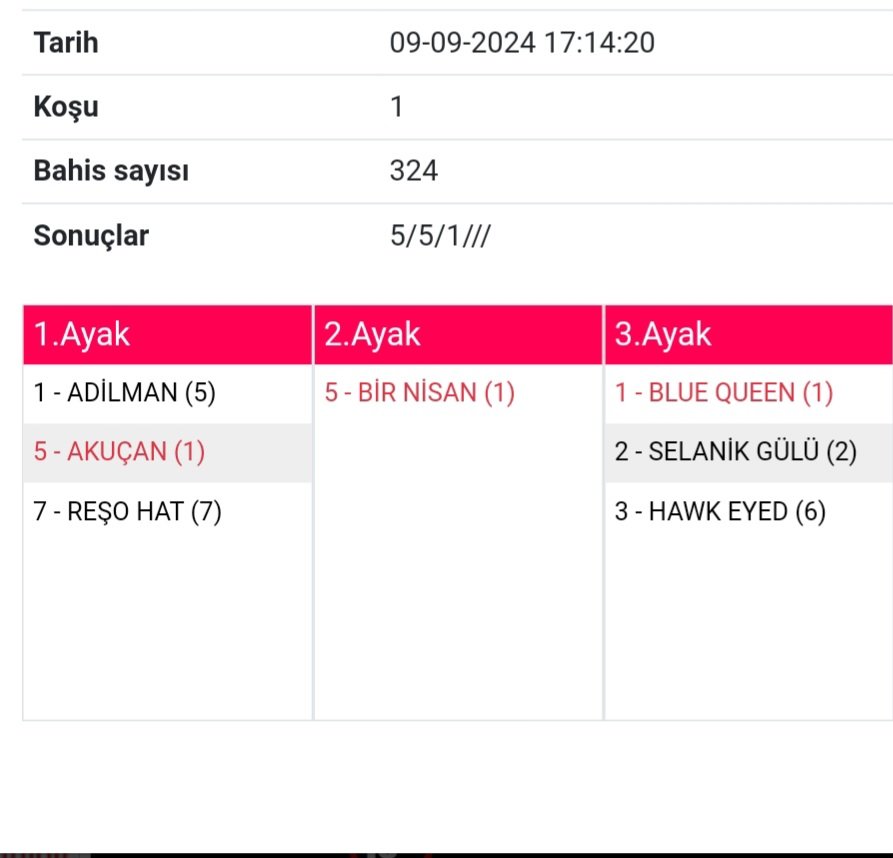 Greeneyeboy0147's tweet image. Elazığ da son 3üÇ...

 #BlueQueen Agf: % 11  Gny : 7.o5 ✅️