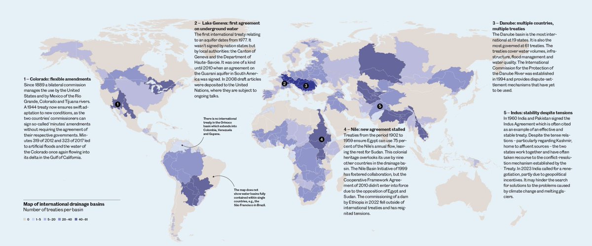 "Research shows that [international treaties] are an effective instrument for promoting collaboration between States, even when they have difficult relations," Professor <a href="/intnlwaters/">Melissa McCracken</a> told <a href="/horizons_en/">Horizons Magazine</a>.

horizons-mag.ch/2024/09/05/wat…