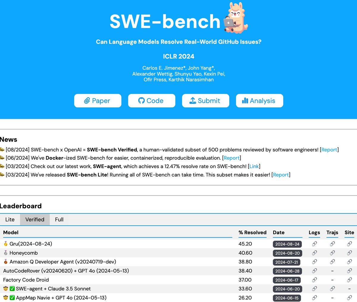 BabelCloudAI's tweet image. Gru.ai ranked first with a high score of 45.2% in the latest data released by SWE-Bench-Verified Evaluation, the  authoritative standard for AI model evaluation, which is a collaboration between SWE and OpenAI. #GruAI #OpenAI #SWEBench