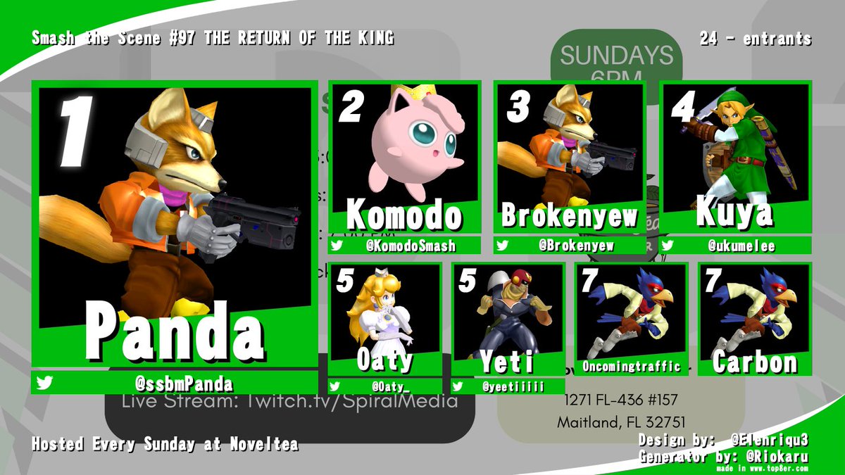 Thank you to everyone that came out to our first weekly back in months! It was a great turnout and everyone seemed to love the the new venue!

We can't wait to see you all next week for Smash the Scene 98!