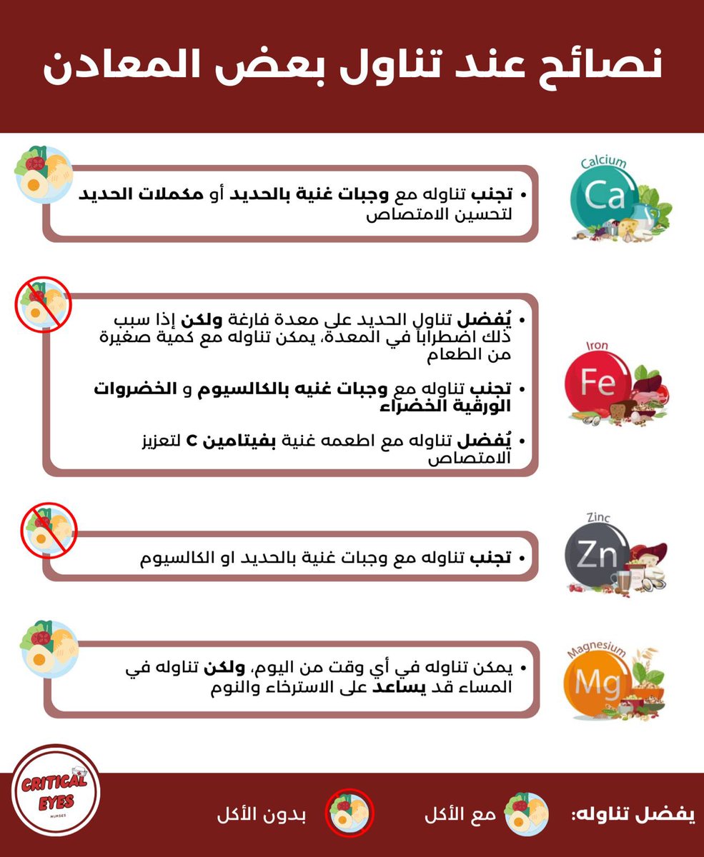 معلومات عامة حول تناول بعض الفيتامينات والمعادن يجب أن نتبعها للحفاظ على فاعليتها بـ أجسامنا💡💊

#Critical_Eyes