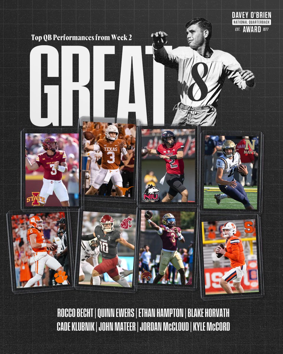 Unlikely Upsets. Classic Comebacks. Dominant Dubs. Staggering Stats. These guys were GREAT. Congratulations to our Week 2 Great 8!

READ: daveyobrienaward.com/latest-news/da…