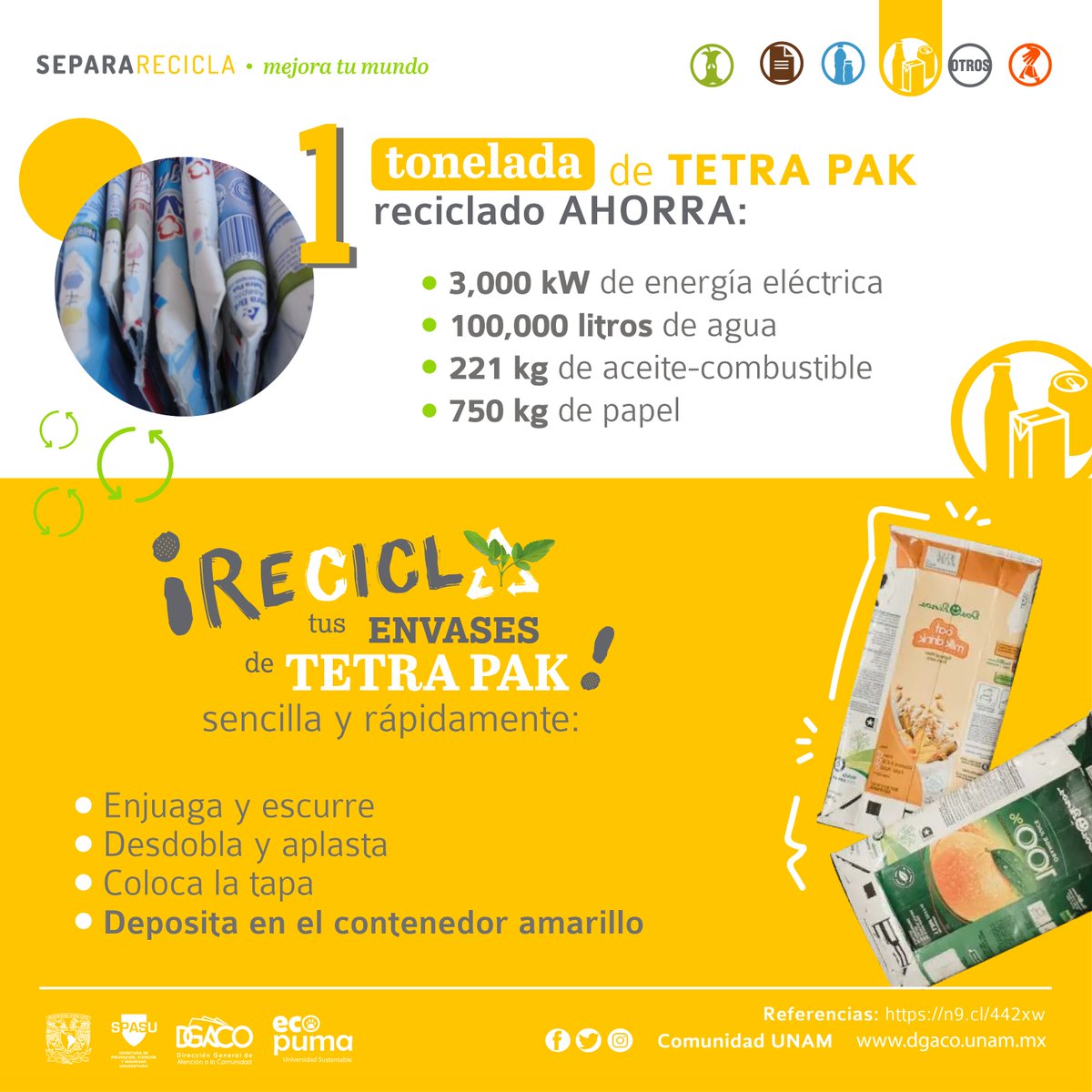 Comunidad_UNAM's tweet photo. #Separar y #Reciclar♻️  envases de #TetraPak #MejoraTuMundo.
Al reciclar una tonelada, ¡es posible ahorrar hasta 100,000 litros de agua! ¡Checa el dato!
Pequeñas acciones, grandes beneficios. 🌎
#UNAMComunidadSustentable https://t.co/XqncwdChsG