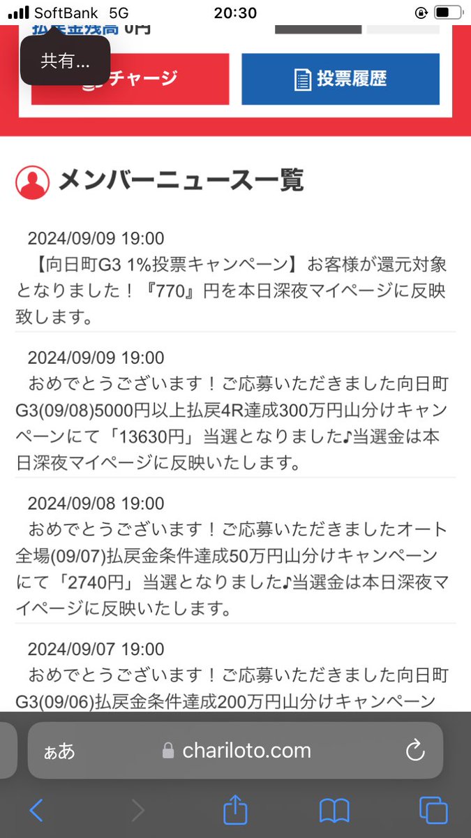 えっ？めちゃ還元される、、🥺