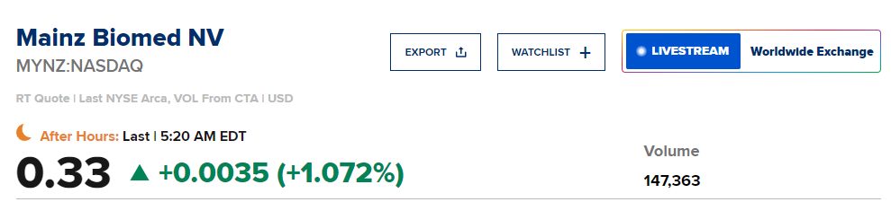 MBarrett6246855's tweet photo. $MYNZ in a $5B CRC market? I'm all in! Added more shares to my position.
$WFC $VALE $WBA #binance_SCAM $CSCO #TheGreatestOfAllTime #PetrichorTheSeriesPressCon #ToTheMoon $X #NevaPlay #PVL2024 #MODERNGURUxFREEN $AMGN #COSAVI #2KDay #mufc $T #ItalianGP #Kupp #BB26 #BuyTheDip https://t.co/d0uhqMzRg4