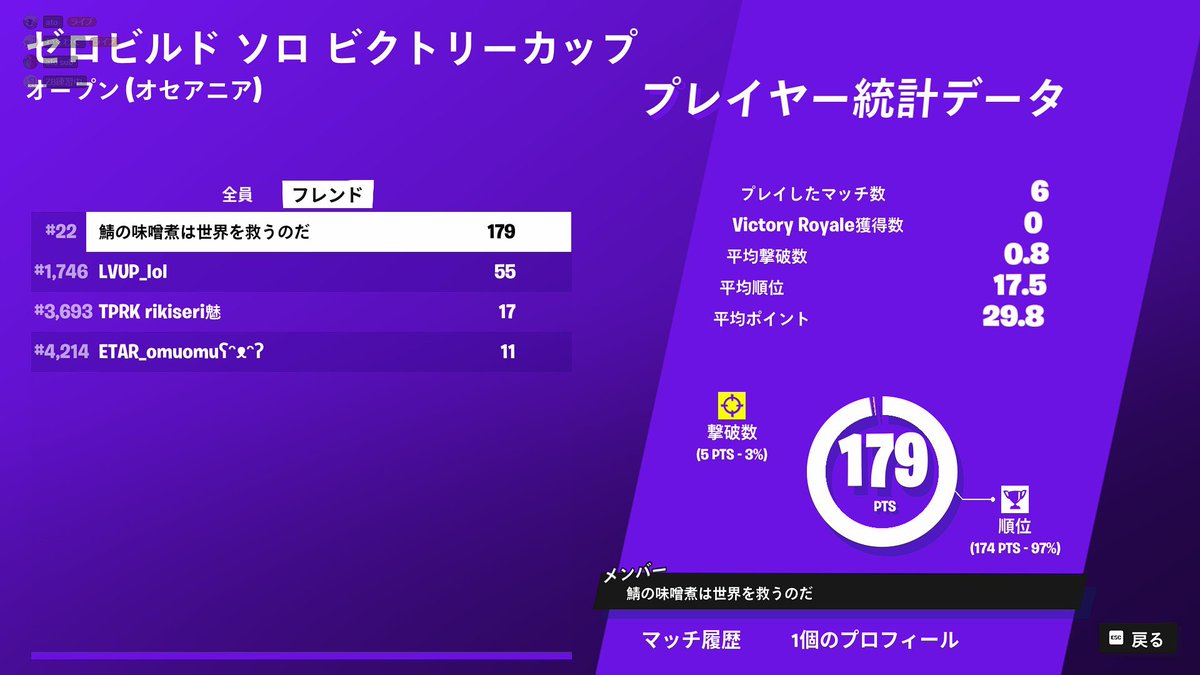 らすかる tweet media