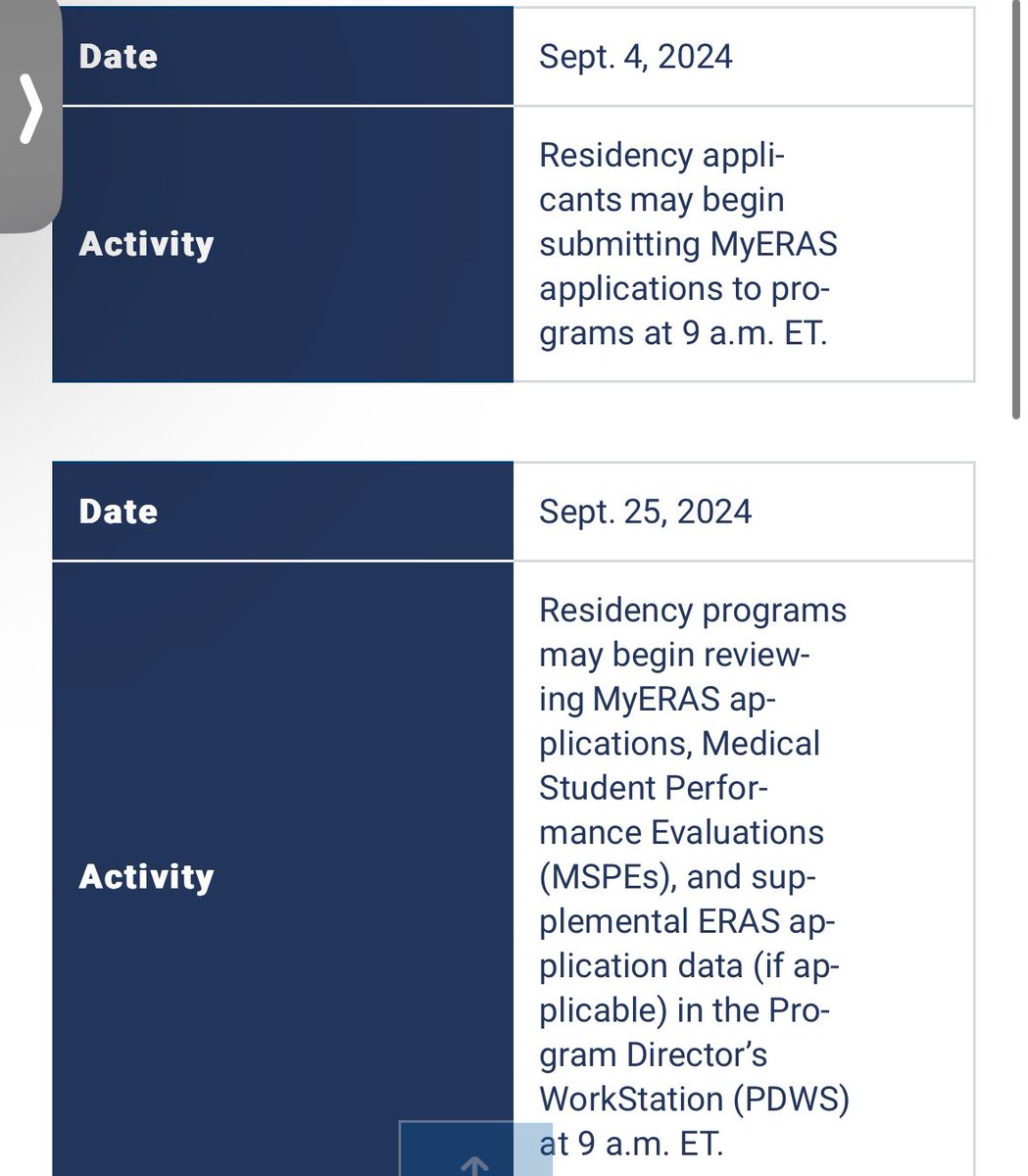Dr. AP | Action Potential Mentoring, LLC tweet media