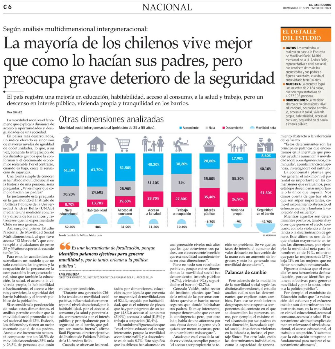 Las actuales generaciones sienten que viven en espacios menos seguros que sus padres, aunque perciban más recursos que ellos. En la crisis de Seguridad no hay atajos: una estrategia integral desde el Estado y gestiones eficientes a nivel local. No hay tiempo para improvisar.