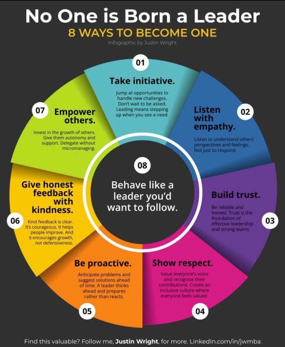 Ted Huff, Ed.D. (@tedhiff) on Twitter photo Just a reminder, weβre all on this journey! <a href="/FZSDHR/">Erin Williams</a> <a href="/Connieteach/">Connie Buckman</a> @RyanBJackson1 @klfreeman <a href="/jschuler2/">John Schuler, Ed.D.</a> <a href="/ElizabethSavidg/">Beth Savidge</a> <a href="/mmurphyBES/">Michael Murphy</a> <a href="/EDupuis_IES/">Evan Dupuis MS, ATC, LAT</a> <a href="/Senor936/">Javier Perez, M.Ed, π²π½πΊπΈ</a> <a href="/donna_mccance/">Donna M. McCance, M.Ed. β₯οΈ</a> <a href="/ChrisQuinn64/">Chris Quinn π«</a> <a href="/ChristineBemis2/">Christine Bemis</a> <a href="/JoeFWillis/">Joe Willis</a> <a href="/reevesalfred/">A. L. Reeves</a> <a href="/KeriSkeeters/">πππ£π πππππ₯ππ£π€, Ed.D</a> <a href="/Principal_RES/">Patrick R. Keenoy, PhD</a> <a href="/AntonioRios2025/">Antonio Rios, M.Ed.</a> Just a reminder, weβre all on this journey! <a href="/FZSDHR/">Erin Williams</a> <a href="/Connieteach/">Connie Buckman</a> @RyanBJackson1 @klfreeman <a href="/jschuler2/">John Schuler, Ed.D.</a> <a href="/ElizabethSavidg/">Beth Savidge</a> <a href="/mmurphyBES/">Michael Murphy</a> <a href="/EDupuis_IES/">Evan Dupuis MS, ATC, LAT</a> <a href="/Senor936/">Javier Perez, M.Ed, π²π½πΊπΈ</a> <a href="/donna_mccance/">Donna M. McCance, M.Ed. β₯οΈ</a> <a href="/ChrisQuinn64/">Chris Quinn π«</a> <a href="/ChristineBemis2/">Christine Bemis</a> <a href="/JoeFWillis/">Joe Willis</a> <a href="/reevesalfred/">A. L. Reeves</a> <a href="/KeriSkeeters/">πππ£π πππππ₯ππ£π€, Ed.D</a> <a href="/Principal_RES/">Patrick R. Keenoy, PhD</a> <a href="/AntonioRios2025/">Antonio Rios, M.Ed.</a>