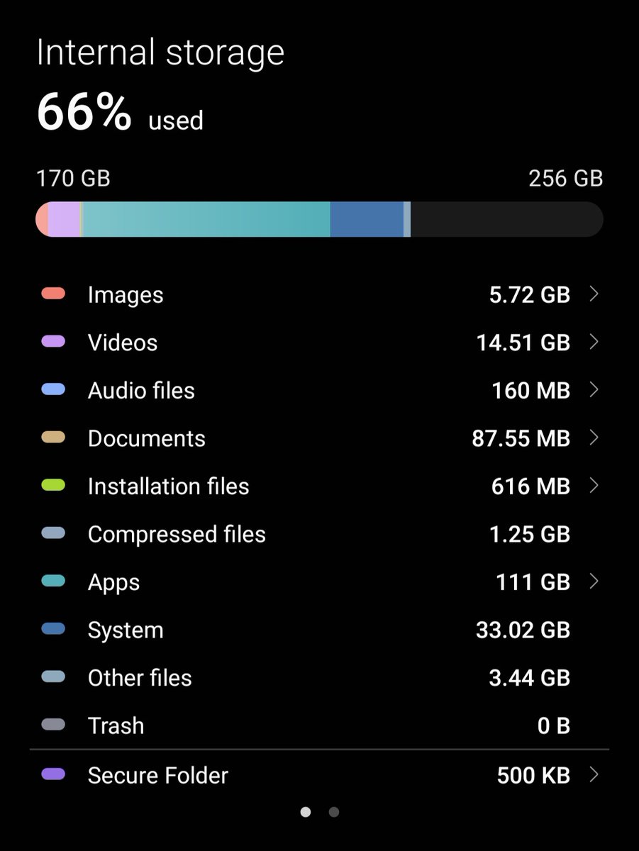 ykitzkey's tweet photo. 💀 (Literally about 25 GB of storage space is eaten) https://t.co/xJiUhZQiaw
