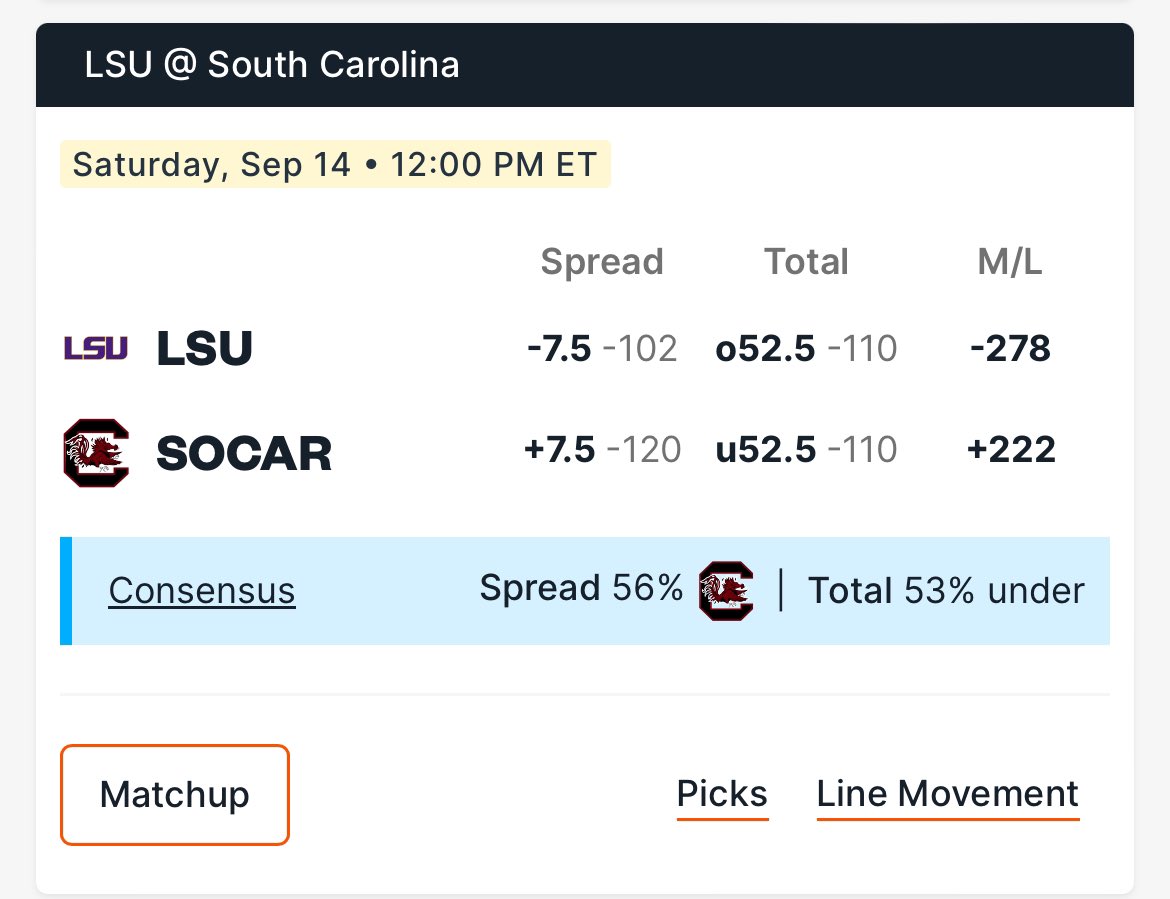 DSports24's tweet photo. Monday Morning Line via #FanDuel #LSUvsSCAR
#LSU - 7.5
Total - 52.5
***Dropped from -8.5 yday*** https://t.co/qtJ6hXSgRh