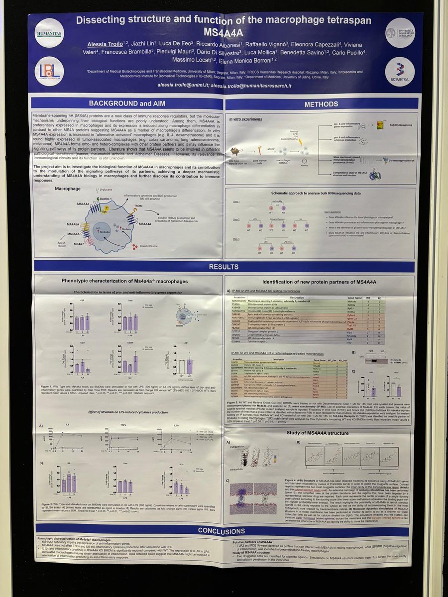 Leukocyte Biology Lab tweet media