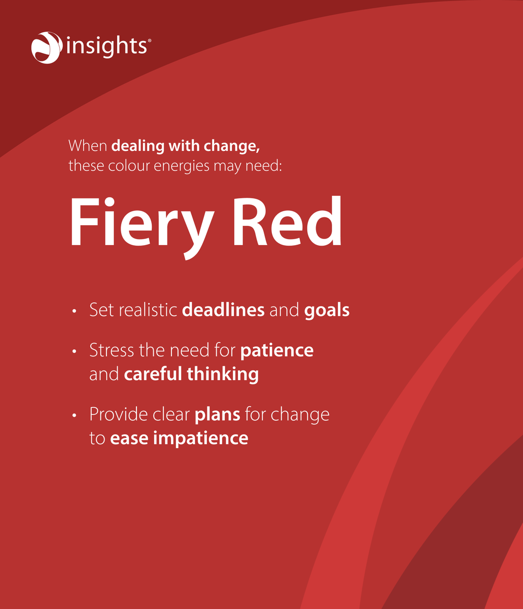 Insights tweet media