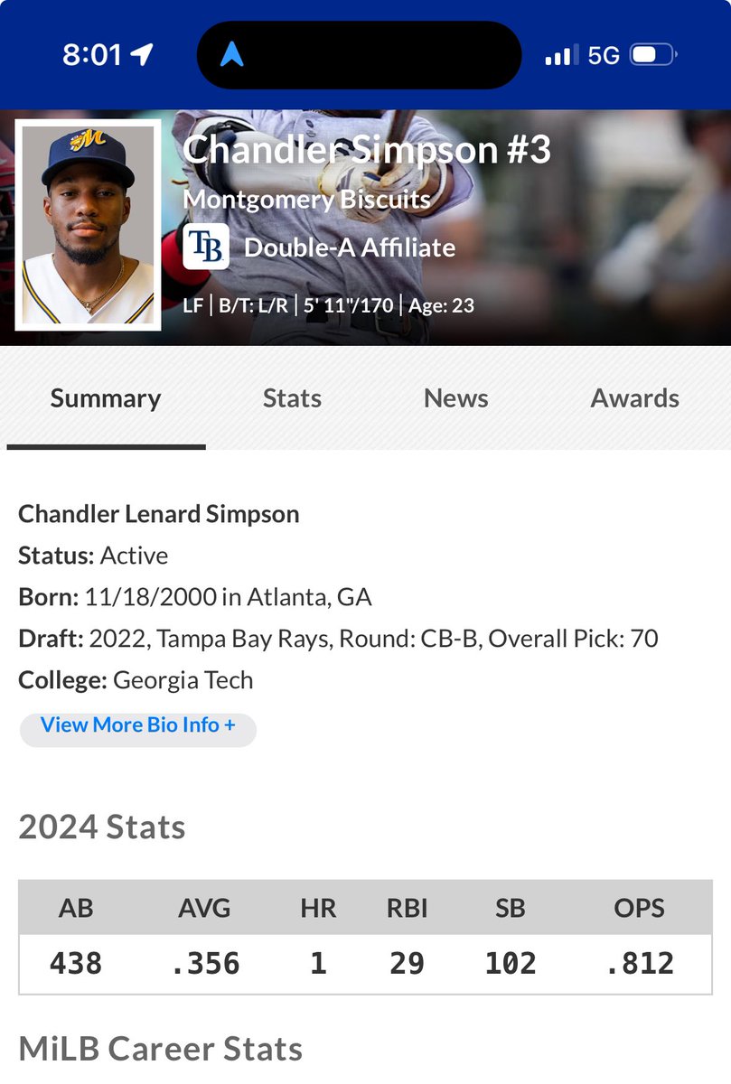 Let’s give some flowers down on the farm. What a year for Chandler Simpson 102 stolen bases is diabolical🤯