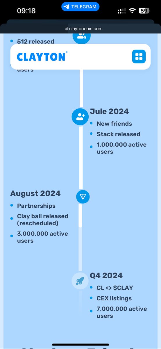 Hello Clayton team,  
When we checked your roadmap on the site until September 8th, the airdrop date was listed as September. However, today we noticed that this has been changed to Q4 2024. Why did you make this change without informing the community?
