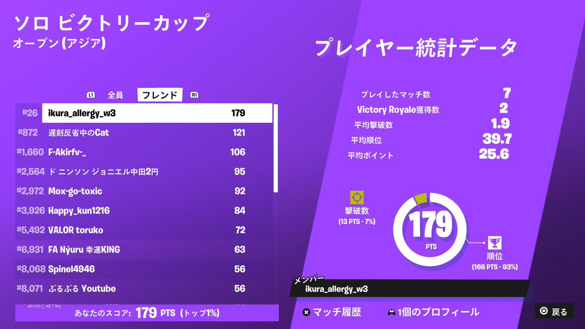 たかはしたけし tweet media