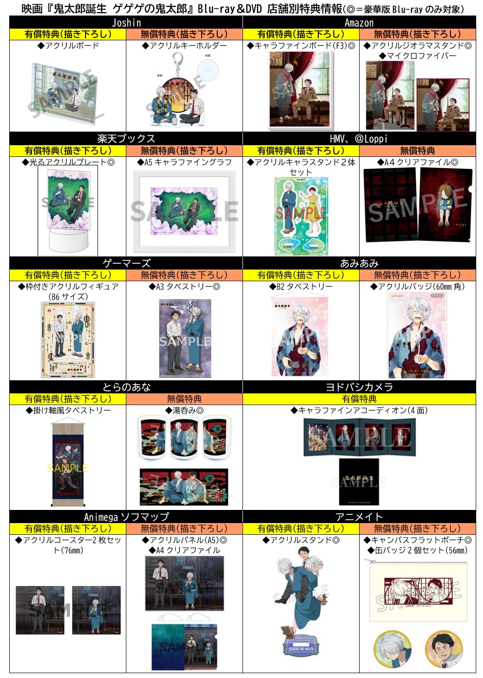 即日発送】 鬼太郎誕生ゲゲゲの謎』@グッズ情報 X 即日発送】 鬼太郎誕生ゲゲゲの謎』@グッズ情報 X