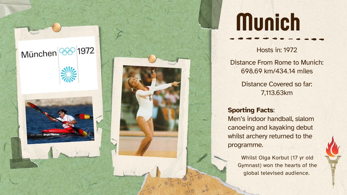 @AllWalesCF tweet media