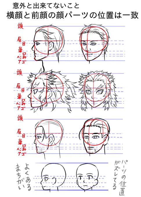 けっこう色んな絵師が出来てないこと

当たり前だけど人体をどの方向から撮影しようと身体のパーツの大きさ・位置は同じなので、横顔とナナメ顔を並べるとパーツの位置は一致する

これが出来てないと、アニメでキャラが振り向いた瞬間に鼻や口の位置がズレる恐怖シーンになります

#イラスト 