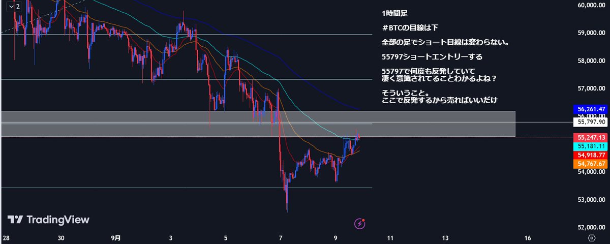 高見達也@仮想通貨 tweet media