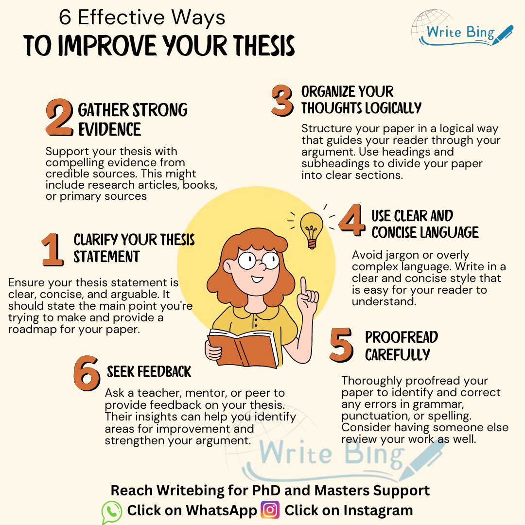 6 Effective Ways to Improve Your Thesis 🎓
  
Reach out to us for PhD and Masters Help  
WhatsApp:   wa.me/919424229851/ Instagram: instagram.com/writebing/

 #thesis #thesiswriting #assignmenthelp #phdstudent #mastersdegree #researchhelp #PhD #masters  #research