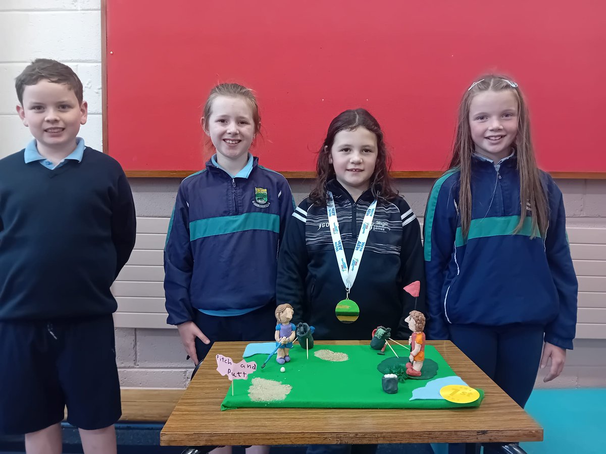 Strandhill NS tweet media
