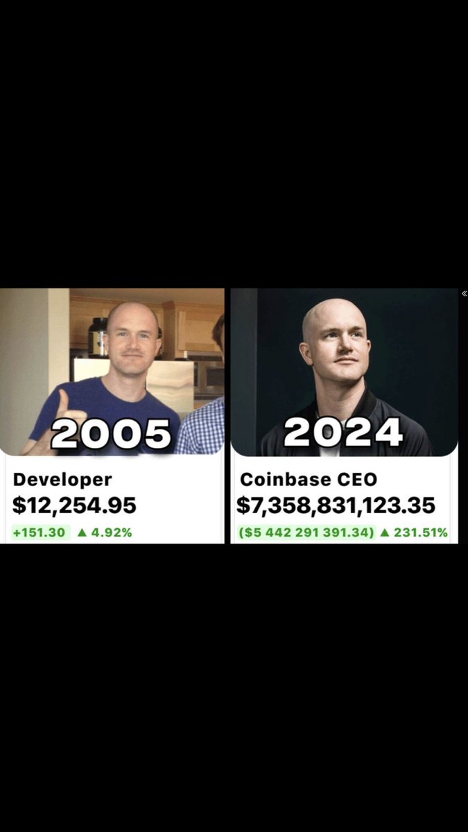 CryptoRekt_Eth's tweet photo. Bold King 👑 https://t.co/3LyQb1MreI