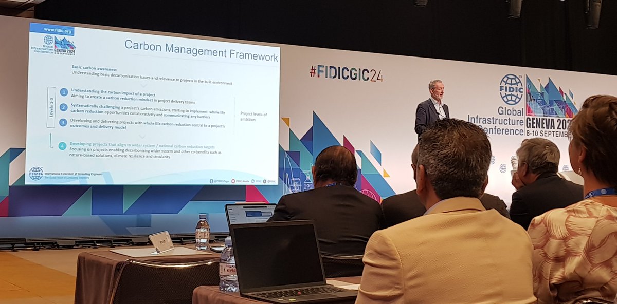 #FIDICGIC24 Pour accelerer la performance des projets en cycle de vie, FIDIC publie un cadre de reference et reconnaissance de la decarbonation des infrastructures ! Une opportunite pour les parties prenantes du cadre bati !