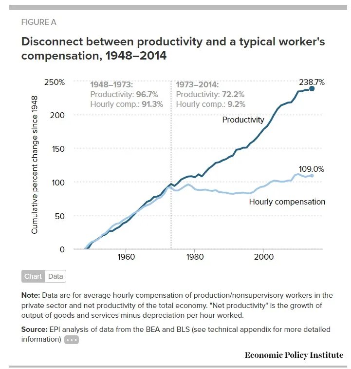 Noah Smith 🐇🇺🇸🇺🇦🇹🇼 tweet media