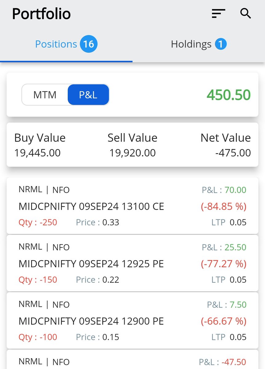 kalaikovan27's tweet photo. Flat day with +0.1%💚... Morning volatility caused profit reduction https://t.co/Q74STXEpsZ