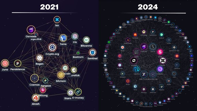 CosmicNode tweet media