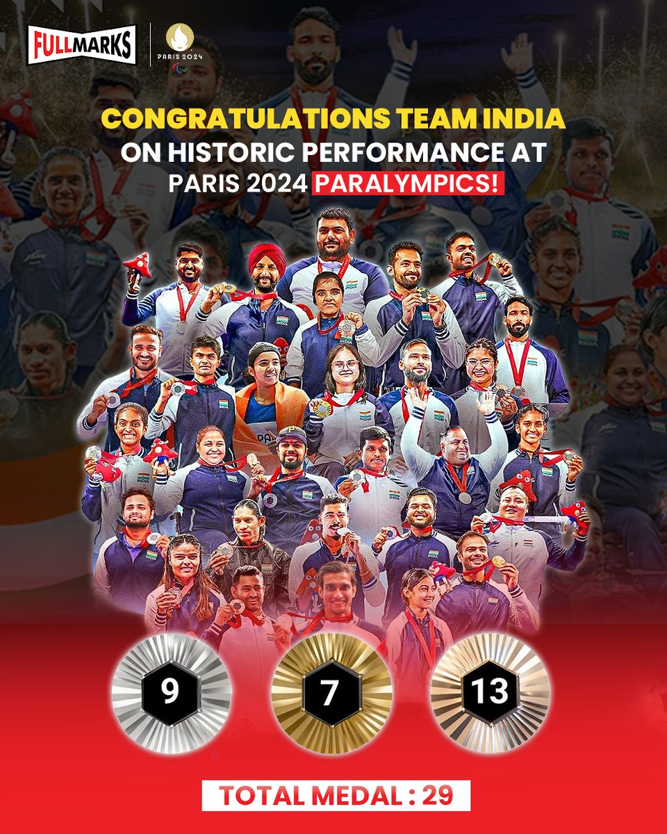 FullMarksPvtLtd's tweet photo. India shines bright at the 2024 Paralympics with an incredible 29-medal victory! A true testament to determination, resilience, and excellence. 📷📷
#ProudMoment  #TeamIndia  #Paralympics2024 https://t.co/vcJ0q7v0EM