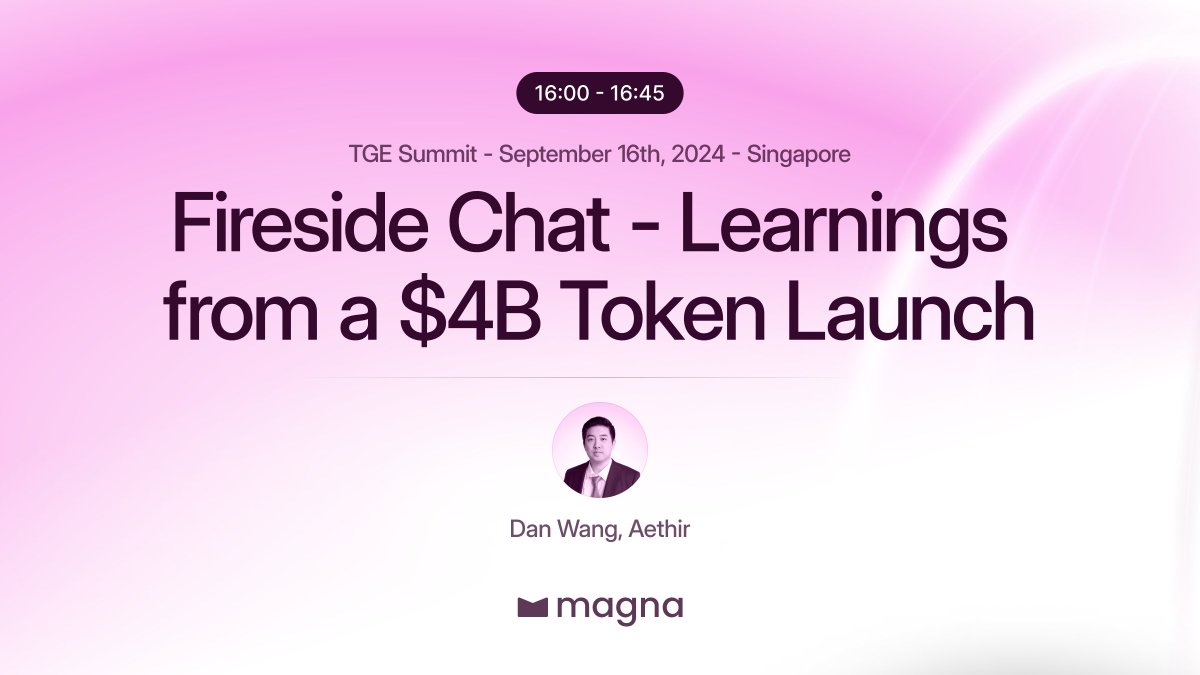 magna_digital's tweet photo. 🔥 Speaker Announcement 6 for #TGESummit 🔥

We're excited to welcome Dan Wang, CEO of @Aethircloud, to share his experience on "Learnings from a $4 Billion Token Launch" 🚀

Gain insights from one of the most successful token launches in the space!

🗓️ September 16, 2024
🕓 16:00 - 16:45 PM SGT
📍 Singapore

Stay tuned; more big names coming!