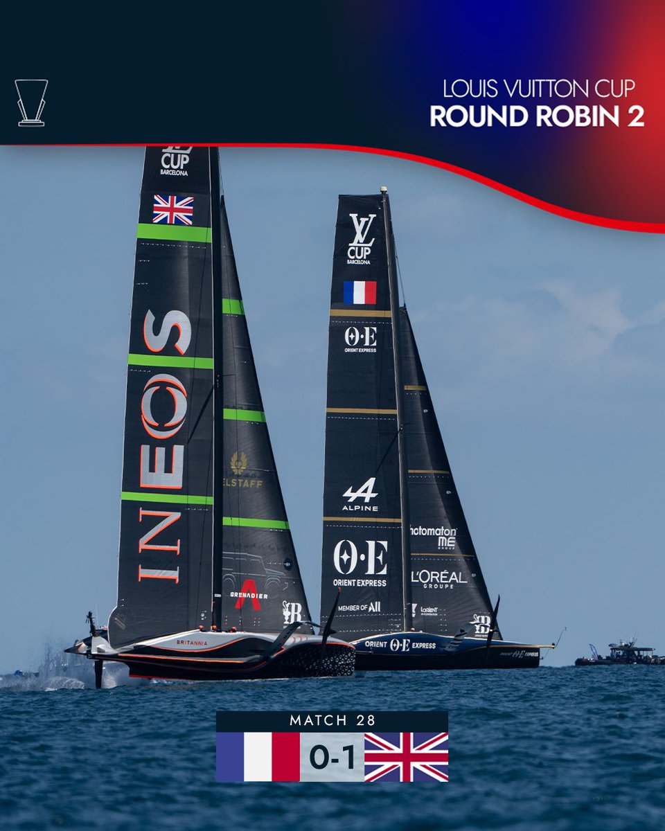 C’est terminé pour Orient Express Racing Team sur l’America’s Cup ! En ...